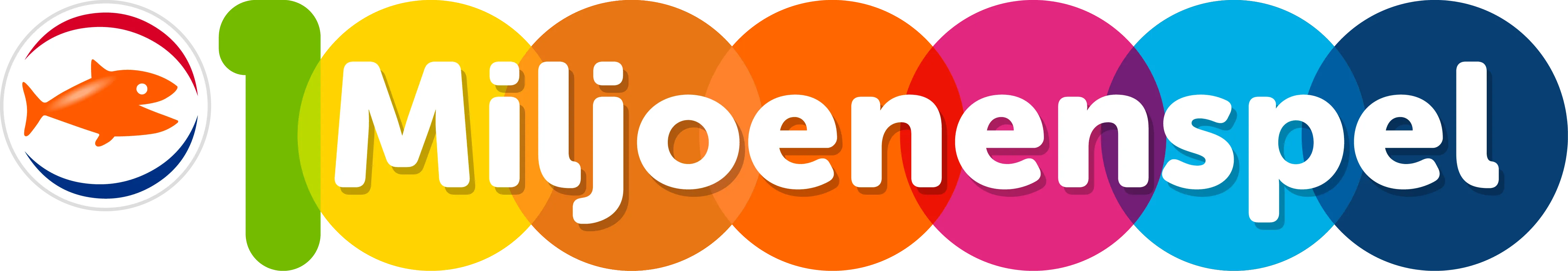 Miljoenenspel